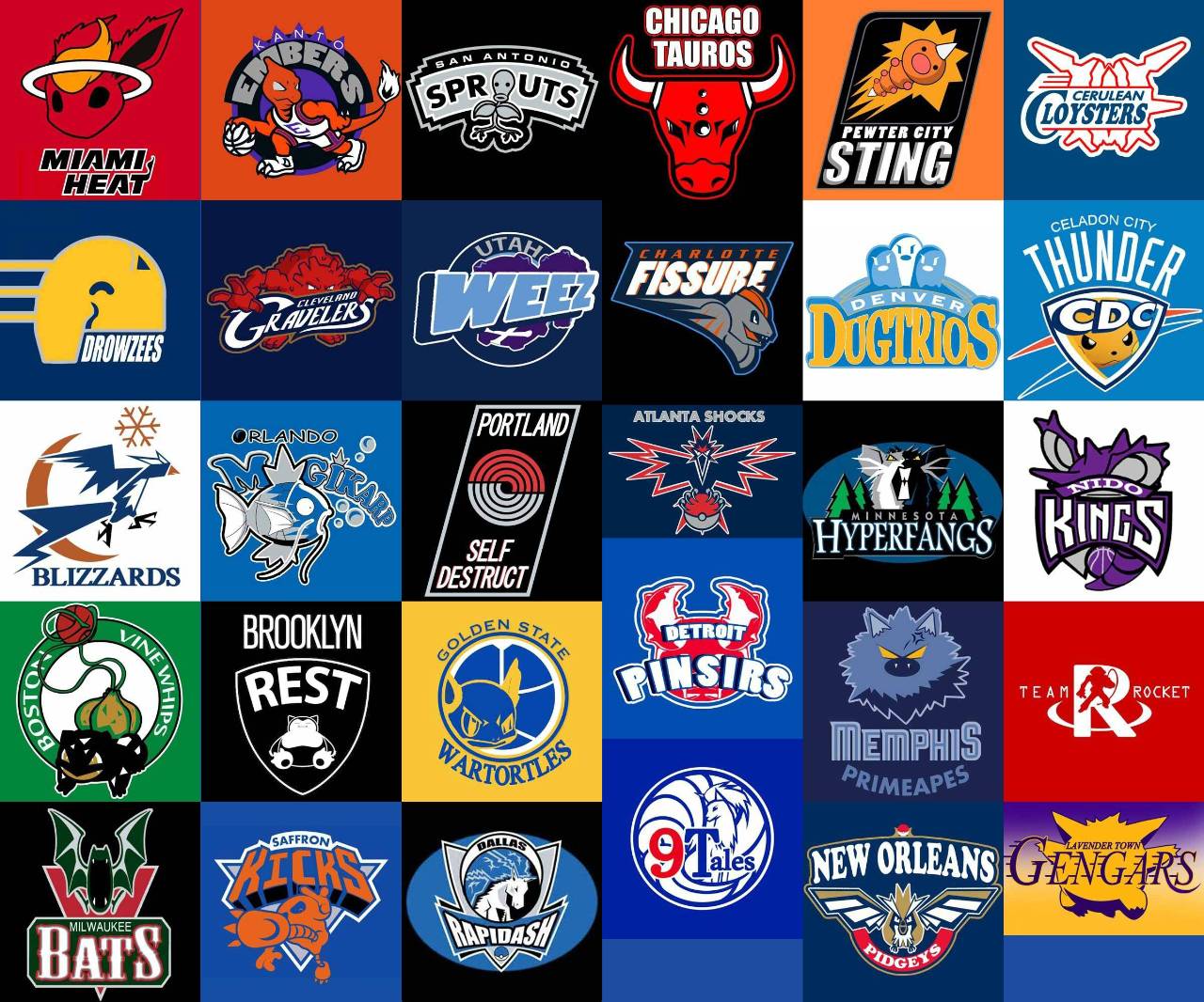 NBA奇迹
